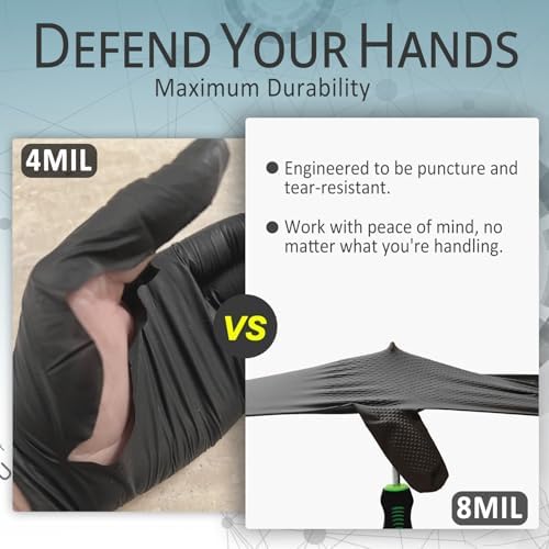 PROMEDIX P Heavy Duty Nitrile Gloves - Image 5