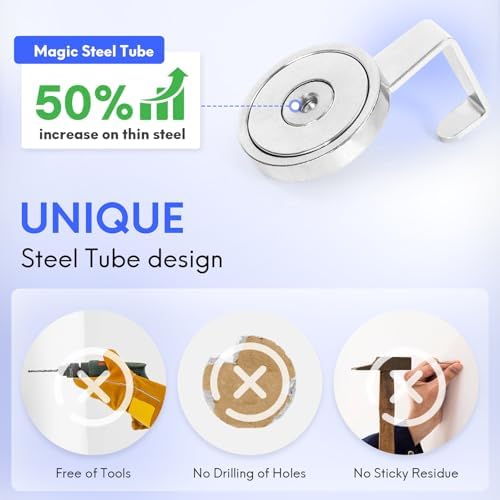 Neosmuk Magnetic Hooks Steel Tube Design - Image 3