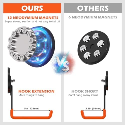 Large Strong Magnetic Hooks Heavy Duty, 3.5in Powerful Utility Magnets Hook - Image 5