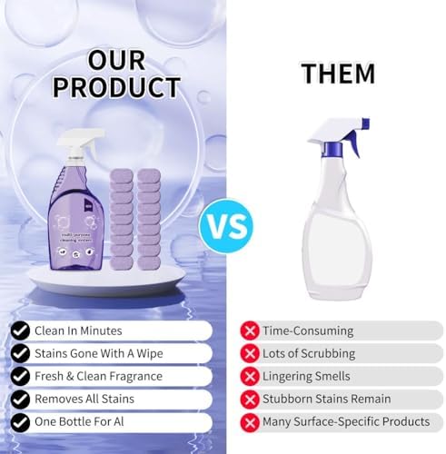 Spray Oven Cleaner, Clean Spray Cleaner - Image 3