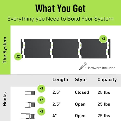GATOR MAGNETICS Wall Kit: 3 Panels, 6 Magnetic Hooks – Garage Organizer - Image 3