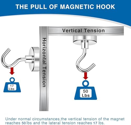 LOVIMAG Magnetic Hooks Magnet Hook - Image 3