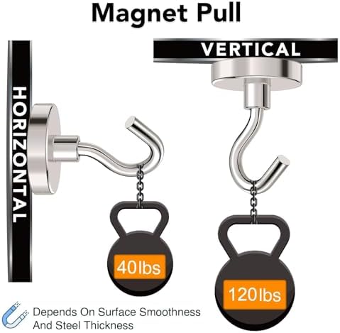 MIKEDE Magnetic Hooks 120Lbs Strong Magnet Hook - Image 2