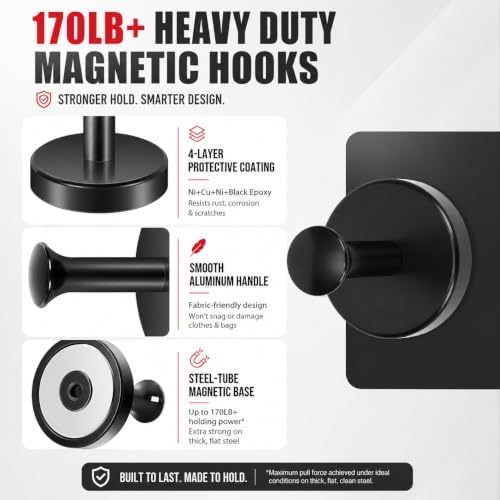 Neosmuk Magnetic Hooks Steel Tube Design - Image 6