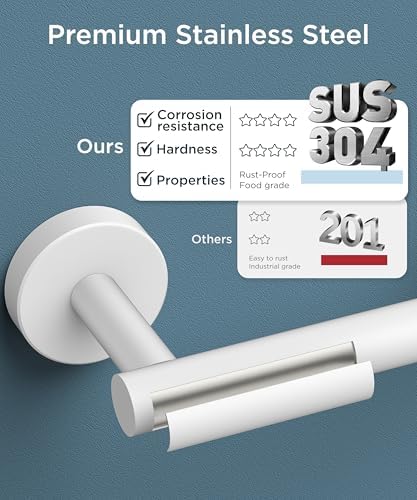 FORIOUS Commercial Toilet Paper Holder Wall Mount Bathroom Tissue Holder - Image 4