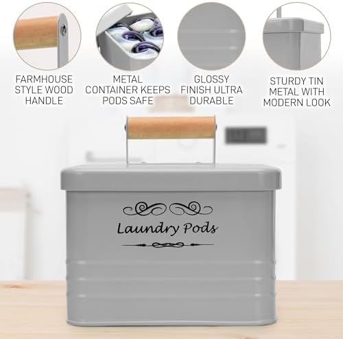 ELITAPRO Laundry Pods Holder - Image 4