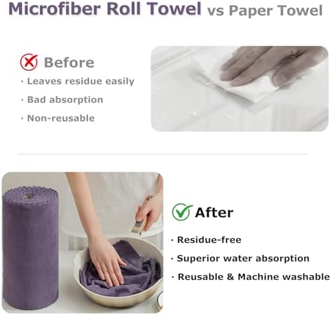 Jessy Home 80 Pack Microfiber Cleaning Cloth Roll Reusable Paper Towels 12"x12" - Image 5