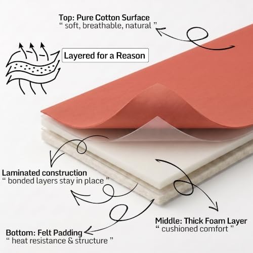 Extra Thick Ironing Board Cover 15x54 Standard Size, Padded Heat Reflective - Image 5