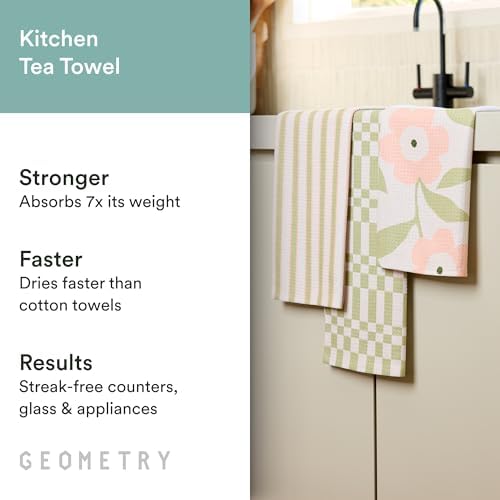 GEOMETRY Tea Towels – Spring & Summer Collection – Quick-Dry, Ultra-Absorbent - Image 2