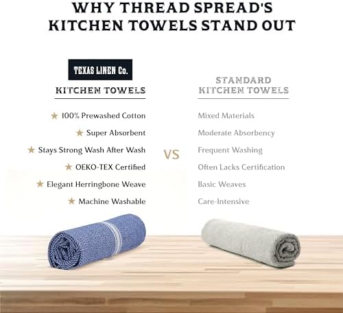 TEXAS LINEN CO. Cotton Kitchen Towels 6 Pack - Image 4