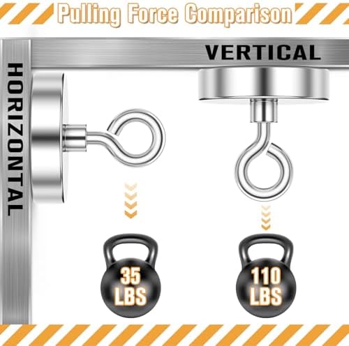 FINDMAG Magnet Hooks, 110LB+ Magnetic Hooks - Image 3