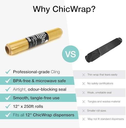 ChicWrap Professional Grade Plastic Wrap 2 Pack - Image 6