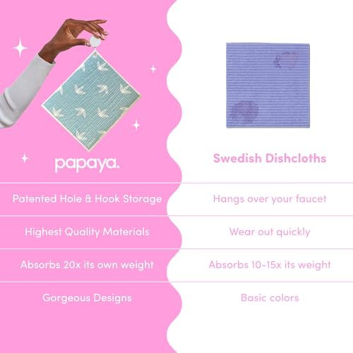 Papaya Swedish Dishcloths for Kitchen, 2 Reusable Paper Towels, 1 Hook - Image 2