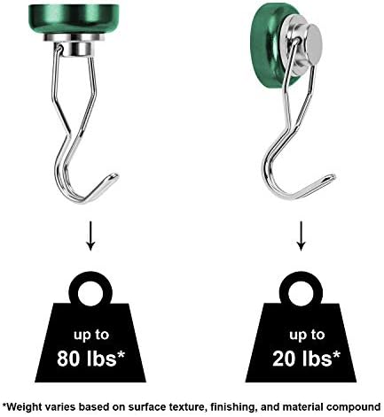 Ant Mag Swivel Magnetic Hooks 80lbs Green 4 Pack - Image 4