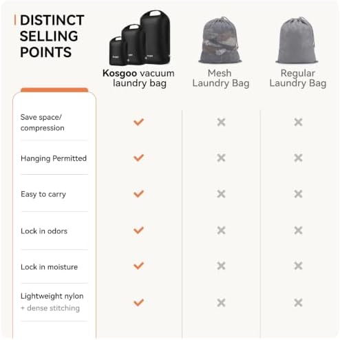 Travel Laundry Bag, Vacuum Compression Waterproof Dirty Clothes Bag - Image 2