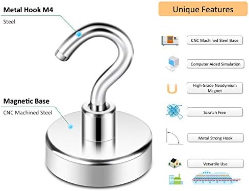 Neosmuk Magnetic Hooks, Cruise Ship Essentials - Image 6