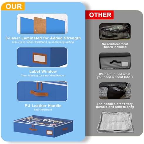 homyfort Shoe Organizer Under Bed, Fits 32 Pairs, Under bed Shoe Storage Boxes - Image 6