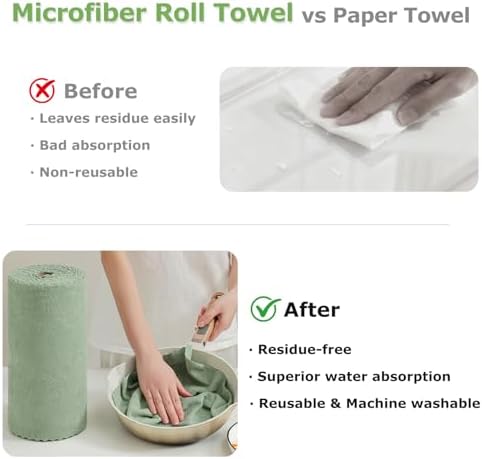 Jessy Home 80 Pack Microfiber Cleaning Cloth Roll Reusable Paper Towels 12"x12" - Image 5
