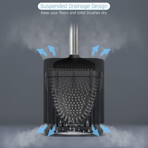 Sellemer Silicone Toilet Brush, Ventilation Slots Base Holder 3 Pack - Image 5