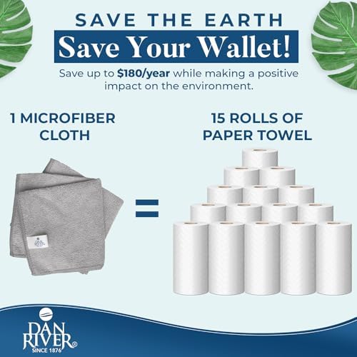 DAN RIVER 12-Pack Microfiber Towels – Ultra Absorbent, Lint-Free & Streak-Free - Image 5