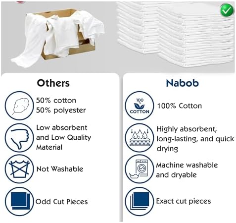 Nabob Wipers New Lint Free Cloth - Image 5