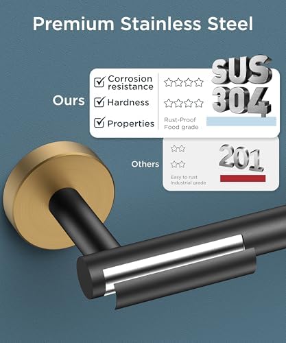 FORIOUS Commercial Toilet Paper Holder Wall Mount Bathroom Tissue Holder - Image 4