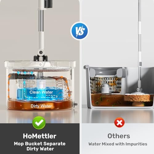 HoMettler Mop and Bucket Set, Spin Mop and Detachable Inner Mop Bucket - Image 2