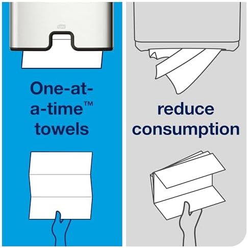 Tork Multifold Hand Towel White H2, 16 x 250 Towels - Image 4