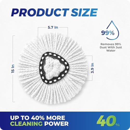 4Pack Mop Heads Replacements Compatible - Image 3