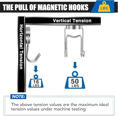 LOVIMAG Magnetic Hooks for Cruise Cabins Essentials 2026 Door Magnets 50LBS - Image 5