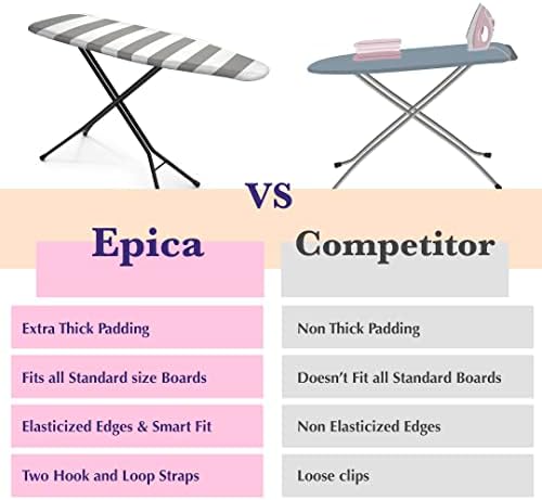 Epica Ironing Board Cover & Pad, Standard 15x54 - Image 6