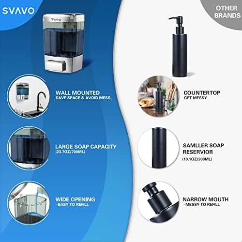 SVAVO Wall Mounted Soap Dispenser Kitchen Bathroom Manual Soap Dispenser - Image 3