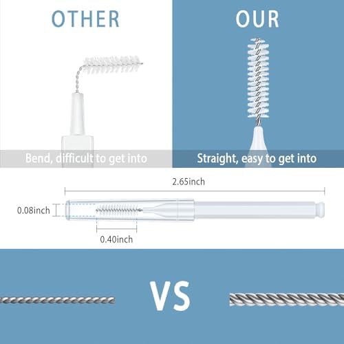 Lumkew Shower Head Cleaning Brush - Image 3