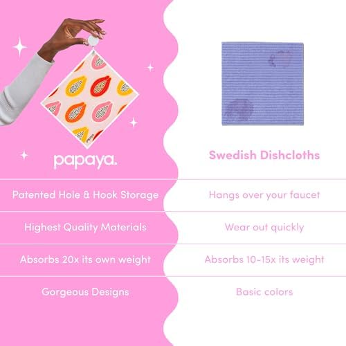 Papaya Swedish Dishcloths for Kitchen, 2 Reusable Paper Towels, 1 Hook - Image 2