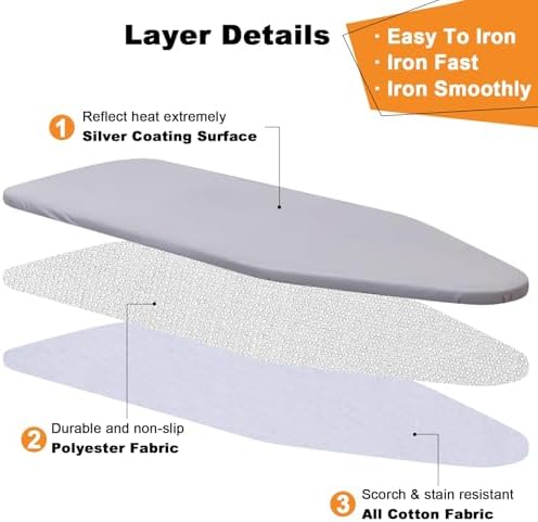Sukh Ironing Board Cover Pad - Image 4