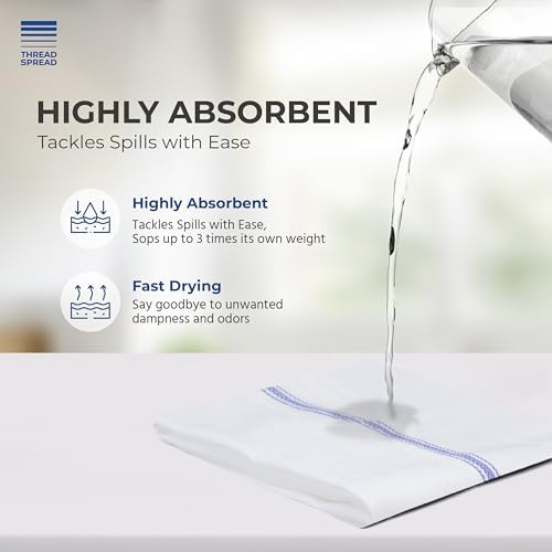 THREAD SPREAD Premium Kitchen Towels Set - Image 3