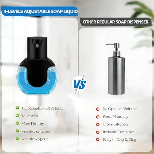 2 Pack Automatic Liquid Soap Dispenser Touchless, 15oz/420ml Rechargeable Hand - Image 5