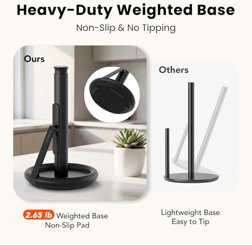 Ultrean Paper Towel Holder Countertop, Freestanding Paper Towel Dispenser - Image 2