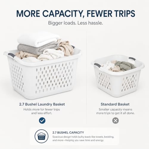 Extra Large Laundry Basket 2.7 Bushel - Image 2