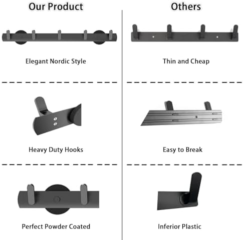 Strong Magnetic Coat Hooks-5 Hooks Matte Black Magnetic Hanger Holder-Heavy - Image 4