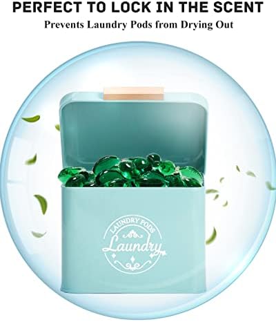 SACREDAY Laundry Pods Holder - Image 3