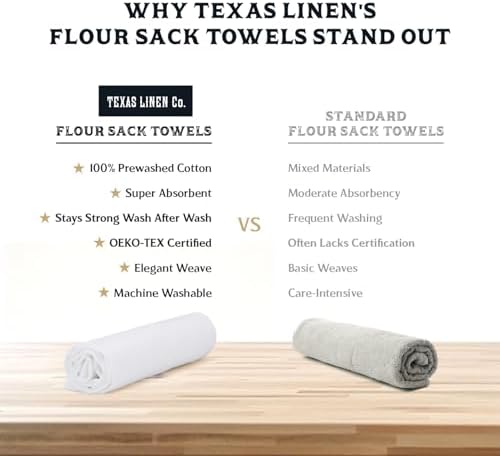 TEXAS LINEN CO. Flour Sack Towels Highly Absorbent 100% Cotton White Kitchen - Image 4