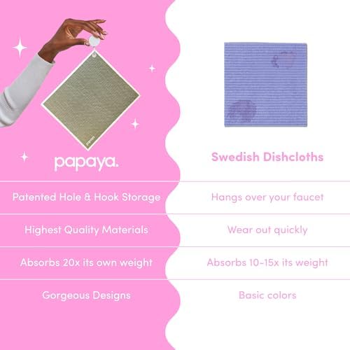 Papaya Swedish Dishcloths for Kitchen, 2 Reusable Paper Towels, 1 Hook - Image 2