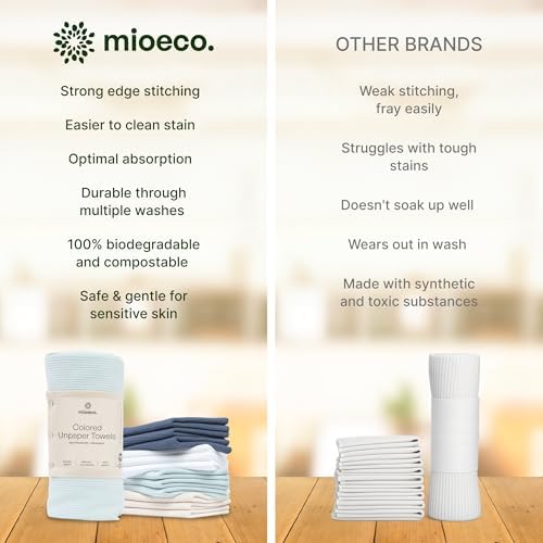 mioeco 24 Pack Reusable Kitchen Paper Towels, Organic Cleaning Cloths - Image 7
