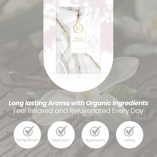 Brooklyn Fragrance Co- Marble - Image 4