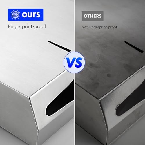 Gorlary Paper Towel Dispenser Wall Mount Commercial - Image 3