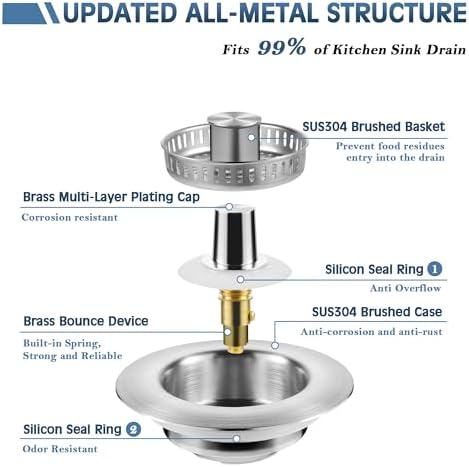 Kitchen Sink Drain Strainer 4 Pack, 304 Stainless Steel Pop Up Sink Stopper - Image 3