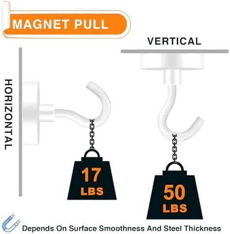 MIKEDE Magnetic Hooks 50LB+ Heavy Duty Magnet Hook - Image 3