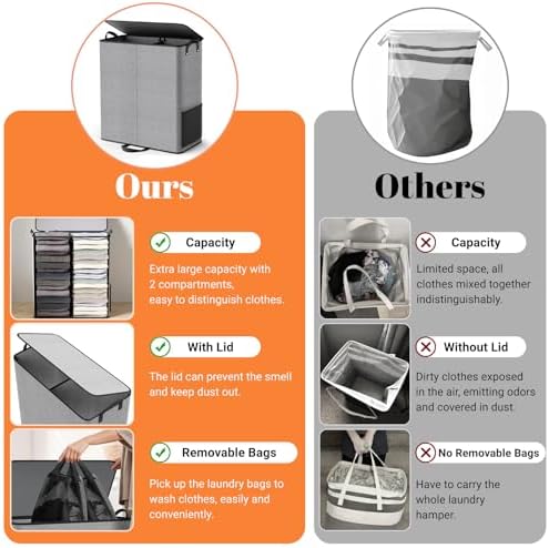 155L 2 Section Laundry Hamper - Image 5