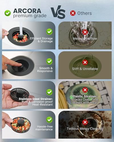 ARCORA Kitchen Sink Drain Strainer: Stainless Steel 3 in 1 Sink Stopper - Image 2